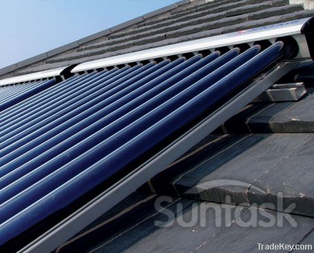 Solar Thermal Collector (SCM)