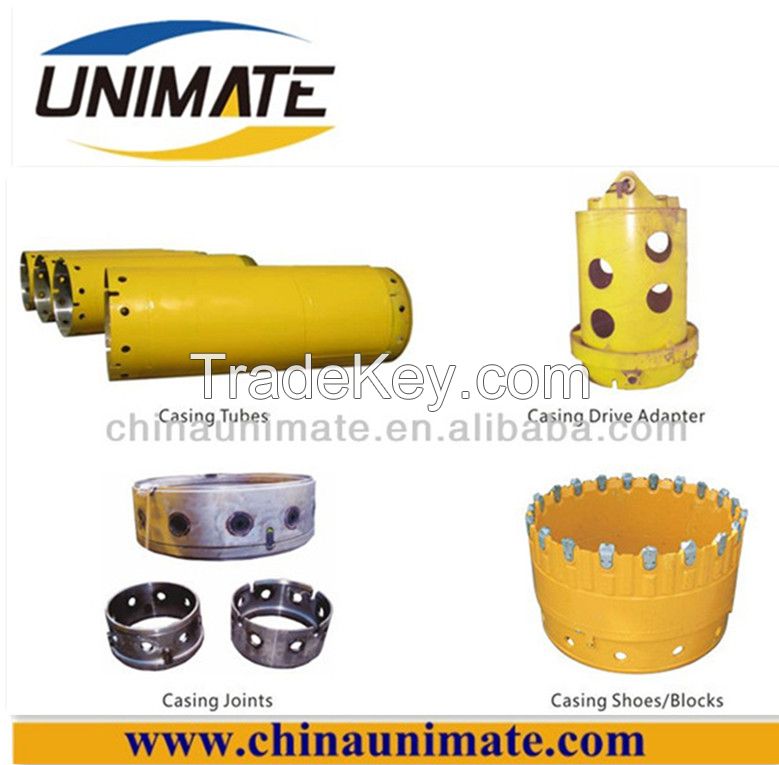 rotary drilling double wall casing 