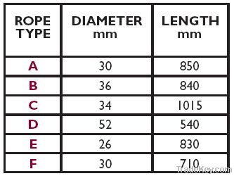 Auger cleaning brushes