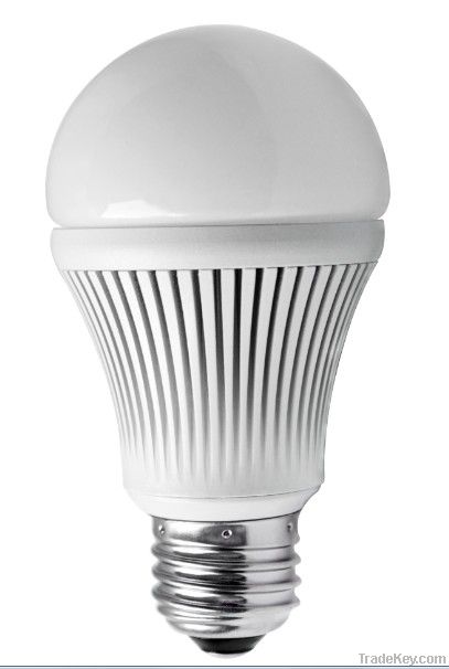 A19 led bulb ball
