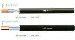 Appliance Wiring Cable, Flexible & Cord