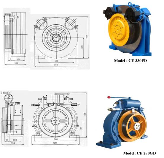 Gearless motor machine for lifts/elevators (ROOMLESS)