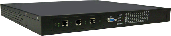 ADSL2+ IP DSLAM