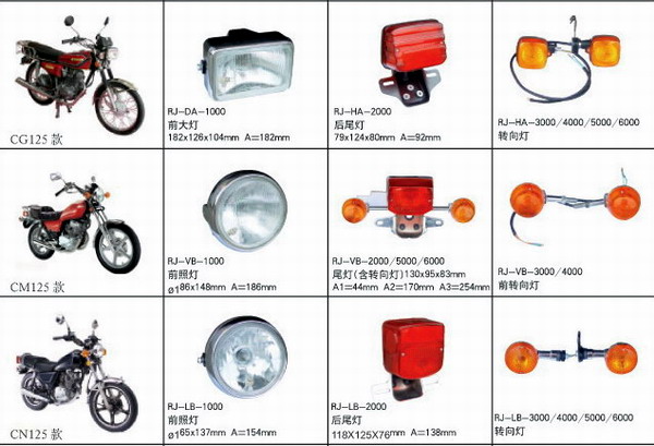 Motorcycle Electronic Series