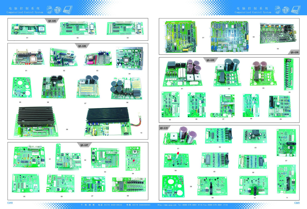 computerized control system