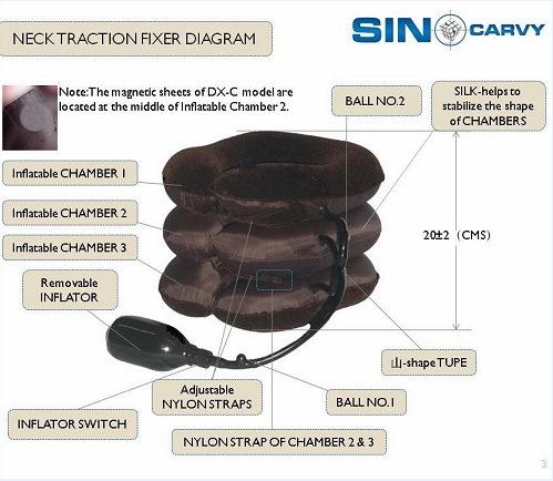 Home Neck Traction Device, Ease Neck Strains, Neck Massager