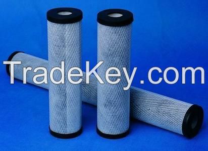 Active Carbon Filter Cartridge