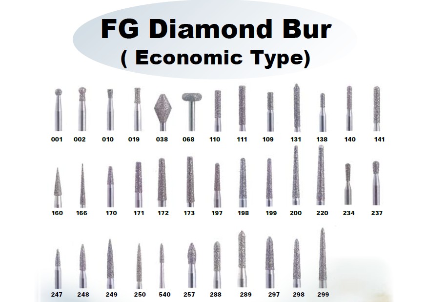 Dental Supply Daimond & Carbide burs Dental Diamond Bur
