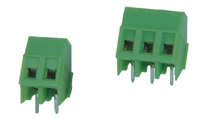 European Style CT terminal blocks