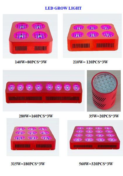 Led Plant Lamp Led Grow Lamp Led Planting Light Led Growing Light