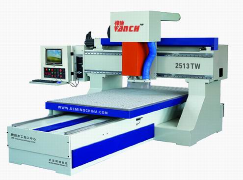 cnc working center