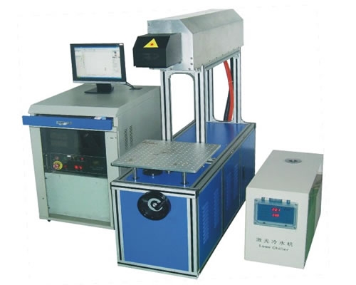 CO2 Laser marking machine