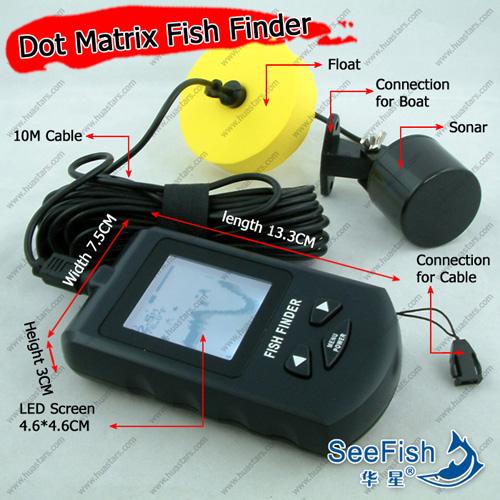 Sonar Fish Finder with DOT Matrix (TL58)