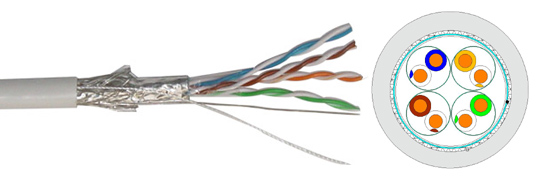 SFTP Category 5e Cable (D155)