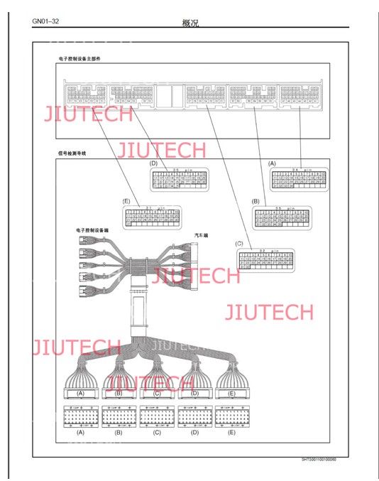 ECU TEST Harness used for HINO , hino explorer ecu test and programming