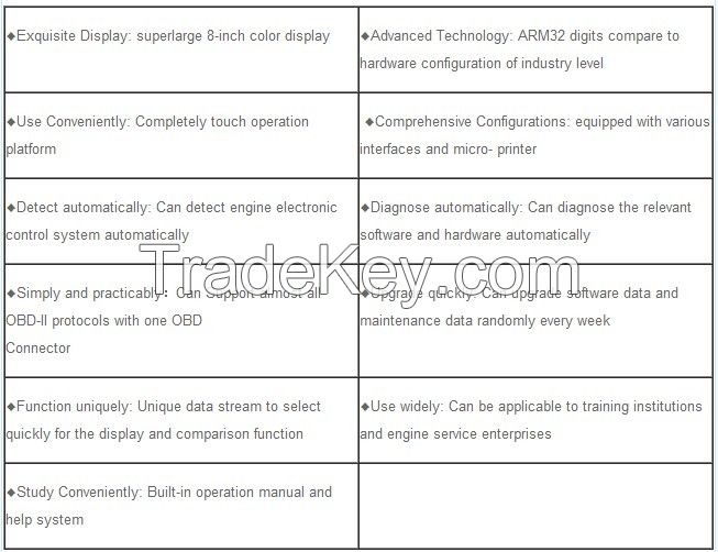 F3-D Original Scanner For Heavy Duty Truck Diagnostic Scanner used for Fcar