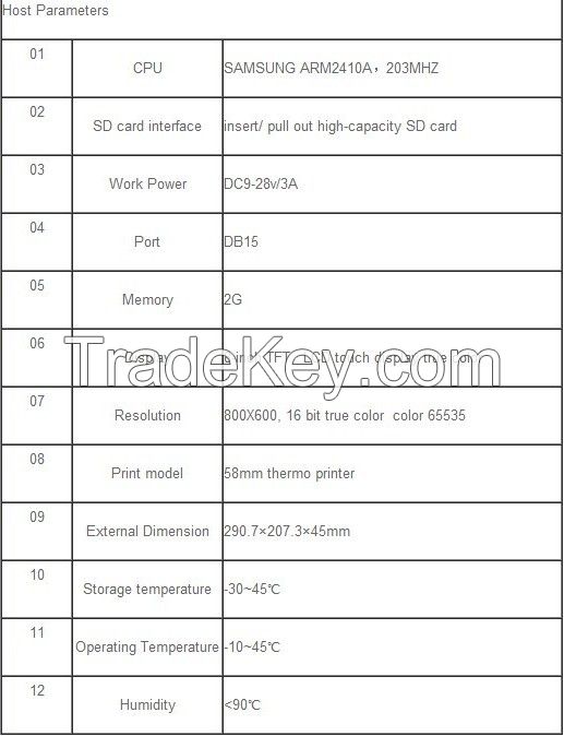 F3-G (F3-W + F3-D) For Gasoline car used for Fcar