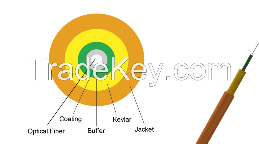 Simplex Round fiber optic cable