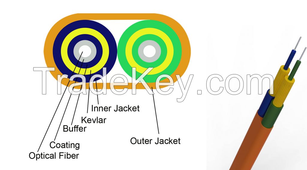 Flat Twin fiber optic cable