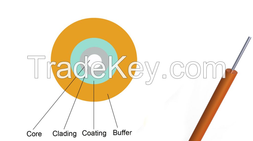 Tight-buffered Fiber optic cable