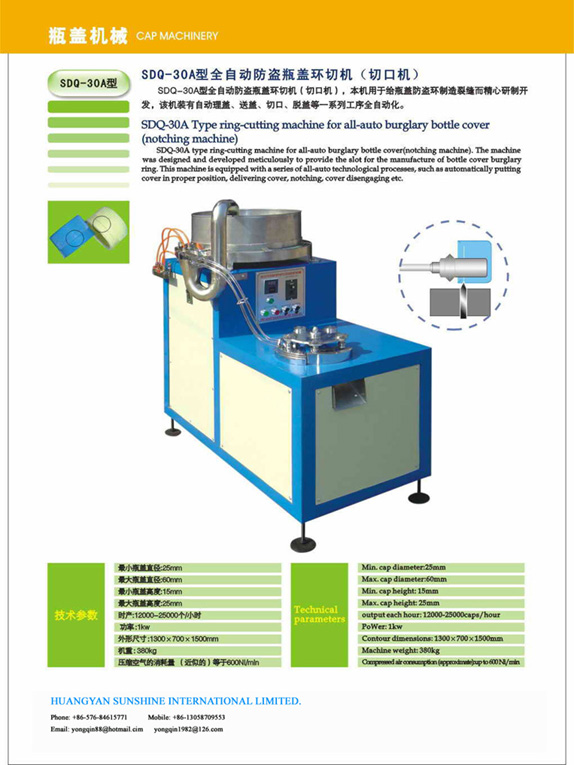 cap machinery