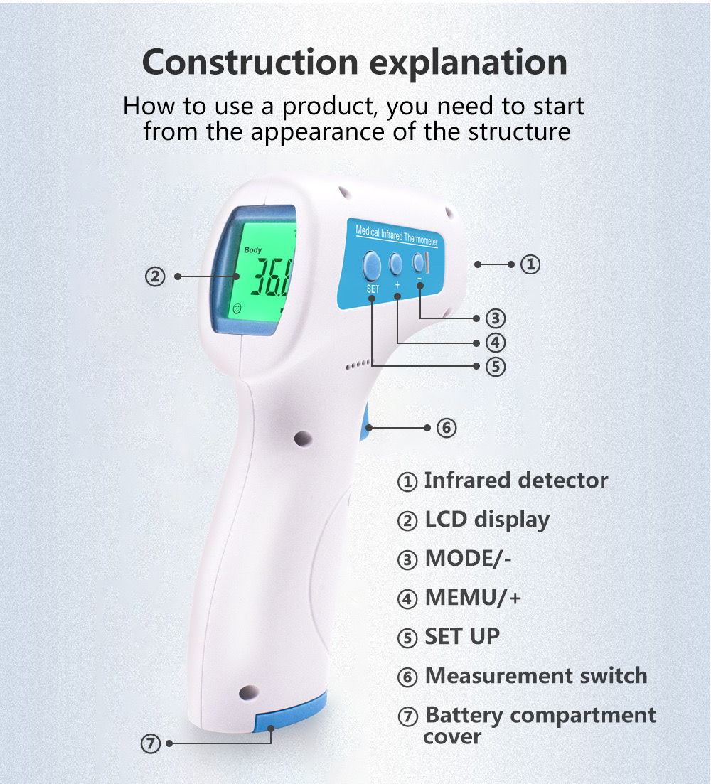 MEDICAL DIGITAL INFRARED THERMOMETER BODY TEMPERATURE TESTER BODY THERMOMETER