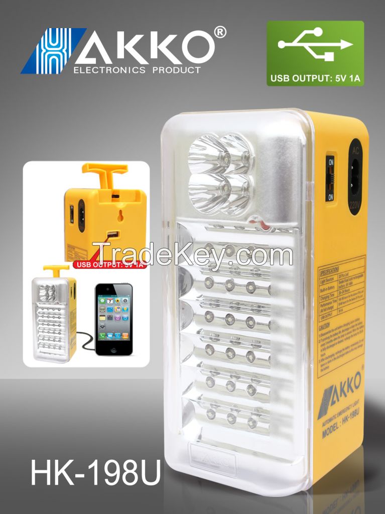 HAKKO portable wall-mounted rechargeable 28 pcs LED Emergency Light