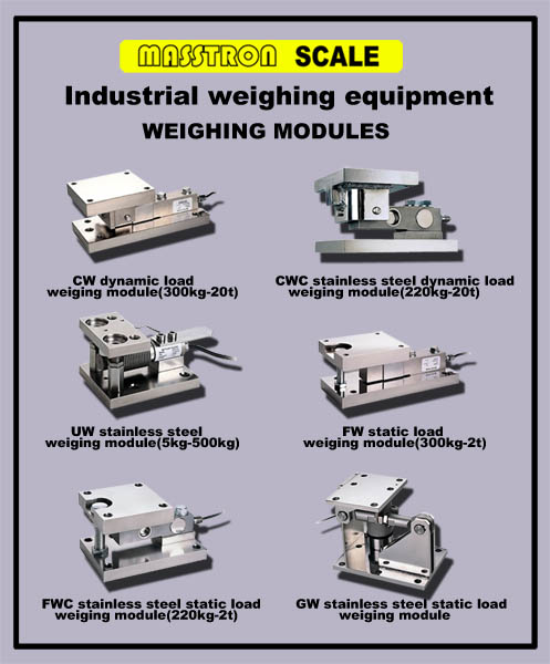 weighing modules