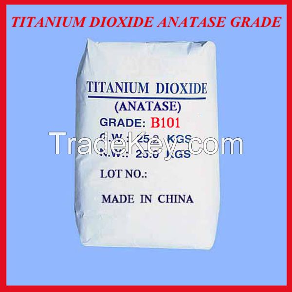 TITANIUM DIOXIDE ANATASE TYPE B-101