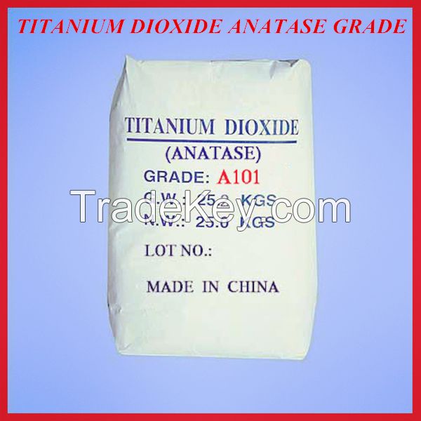 TITANIUM DIOXIDE ANATASE TYPE B-101