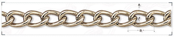 Twist link chain