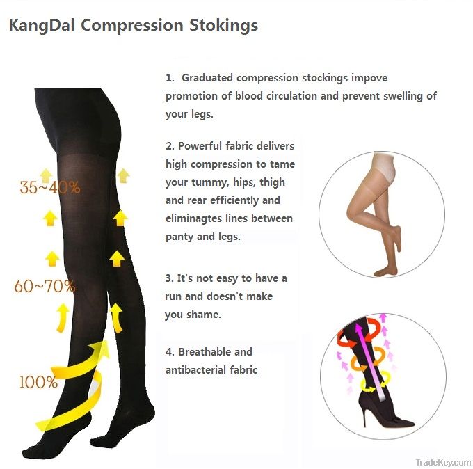 Beauty Graduated Compression Stockings By GCS Group Co., Ltd.