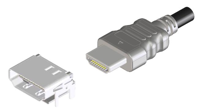 HDMI cable, HDMI socket, HDMI Connector