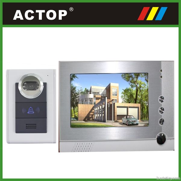 Newest interesting products with door access control