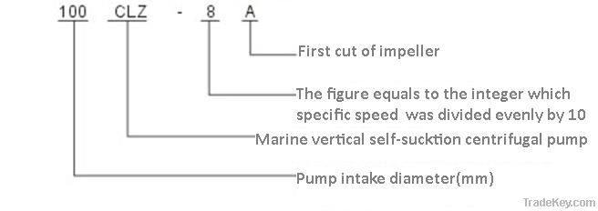 Marine Centrifugal Self-sucktion Vertical  Water Pump