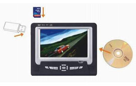 Car DVD Player