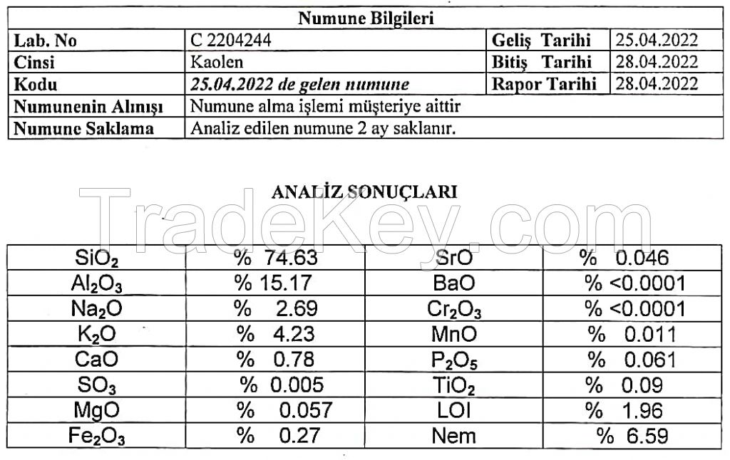 Kaolin , Kaolin Mine, white kaolin