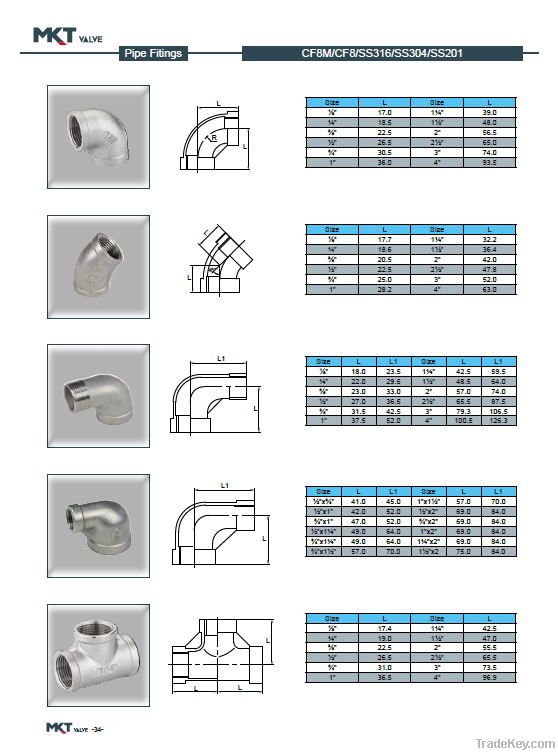 Pipe Fittings( Fittings, Threaded pipe fittings)
