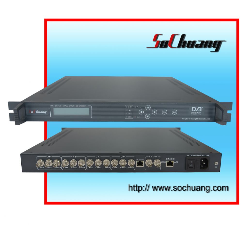 Low bitrate H.264 Supper IP Encoder