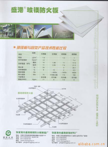 magnesium oxide board