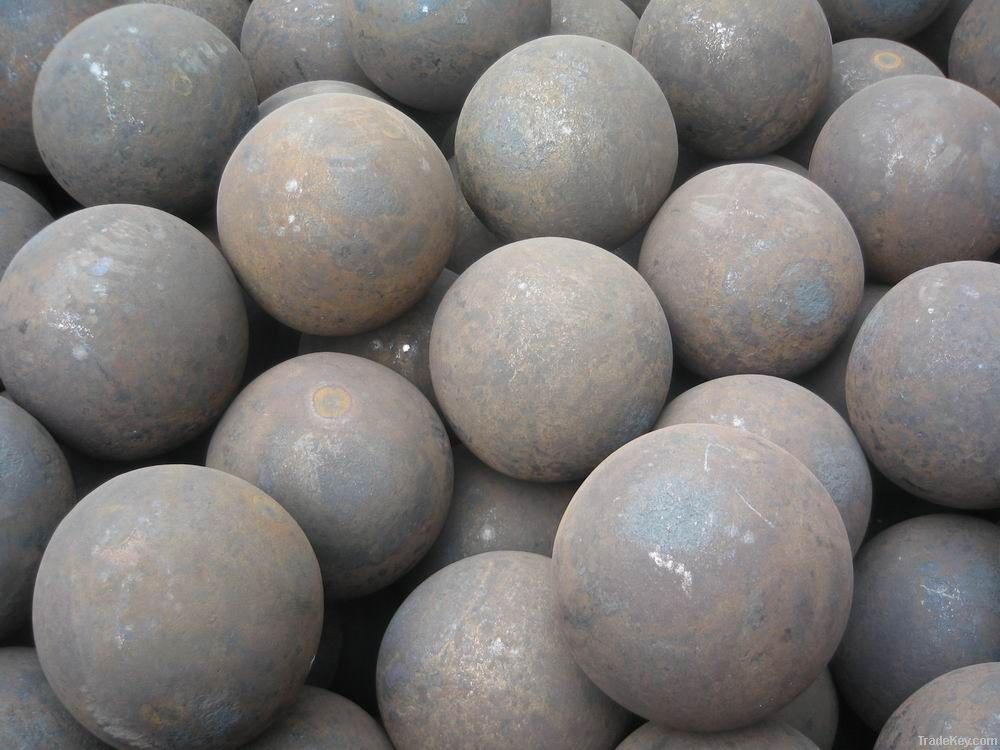 Forged Grinding Balls