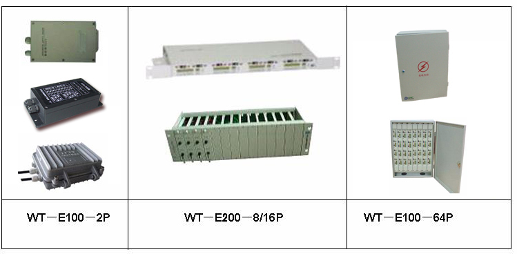 ADSL loop extender