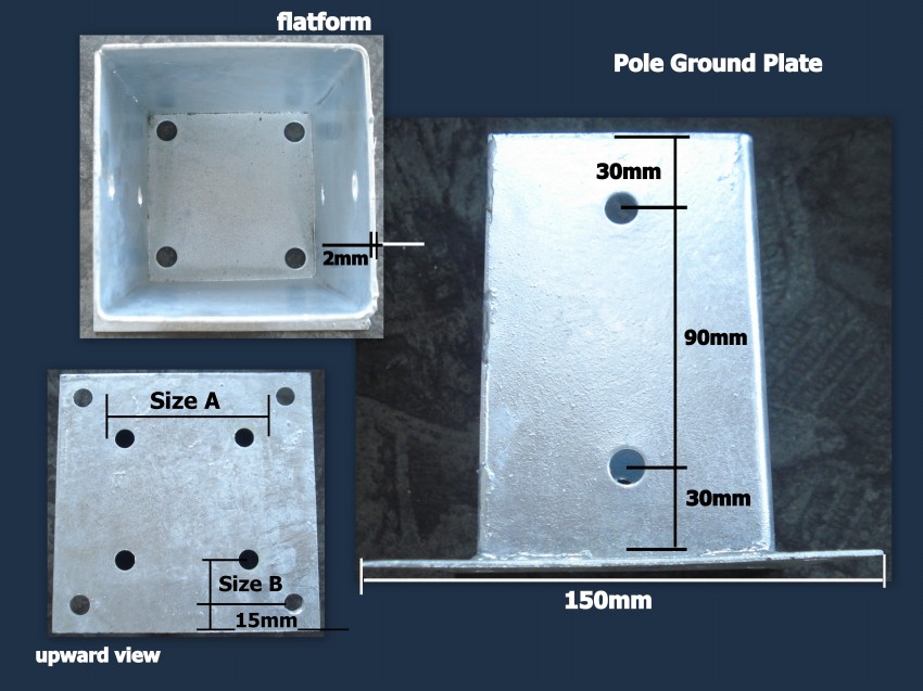 pole ground plate