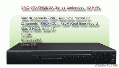 H.264 Embedded HD NVR for record HD IP cameras