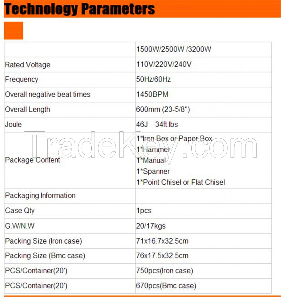 Nice performance electric hammer drill with low price