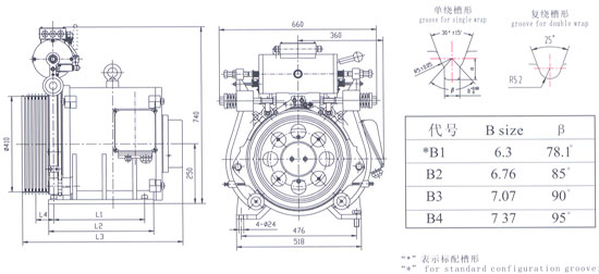 Gearless Traction Machine