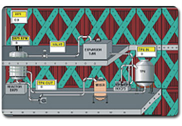 Recording software- SCADA