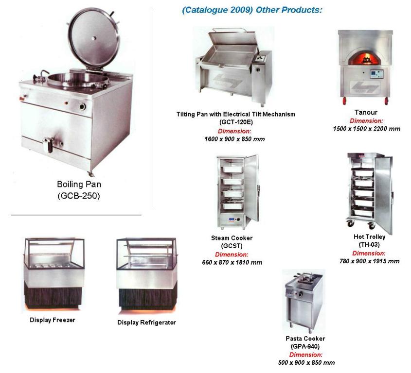 Boiling Pan (Catering Equipment)