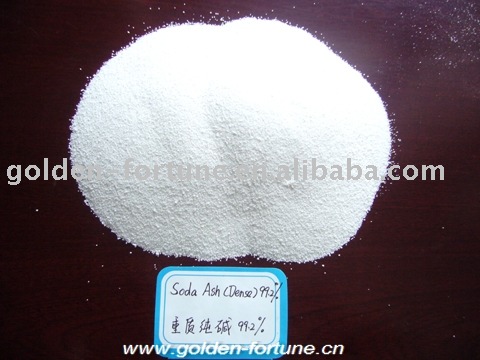 Soda Ash (Light&Dense)