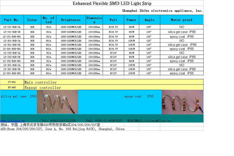 Strip Lights